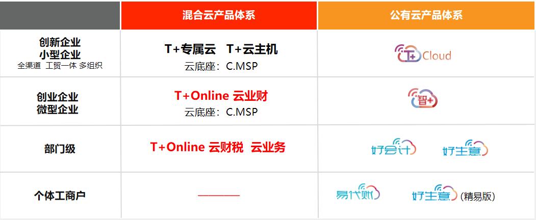 图片上传
