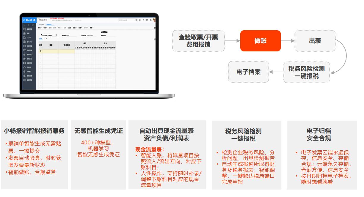图片上传